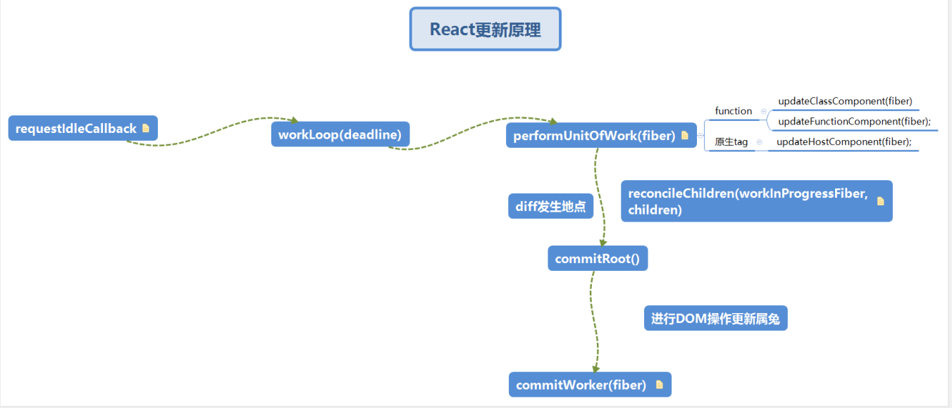 image-20200817143402217